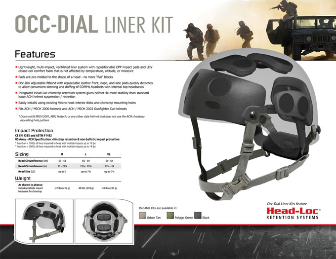 OCC DIAL LINER KIT / OPS-CORE