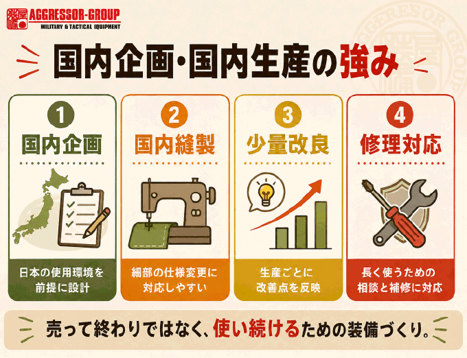 国内実用ユーザー向け説明画像