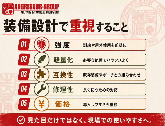 設計思想と採用基準の説明画像