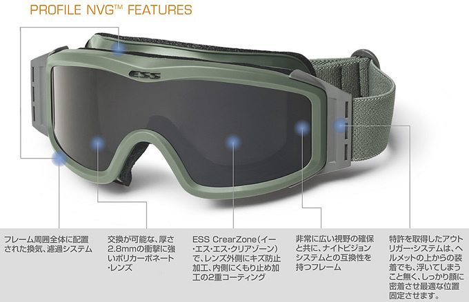 AGGRESSOR GROUP WEB SHOP / ESS PROFILE NVG GOGGLE